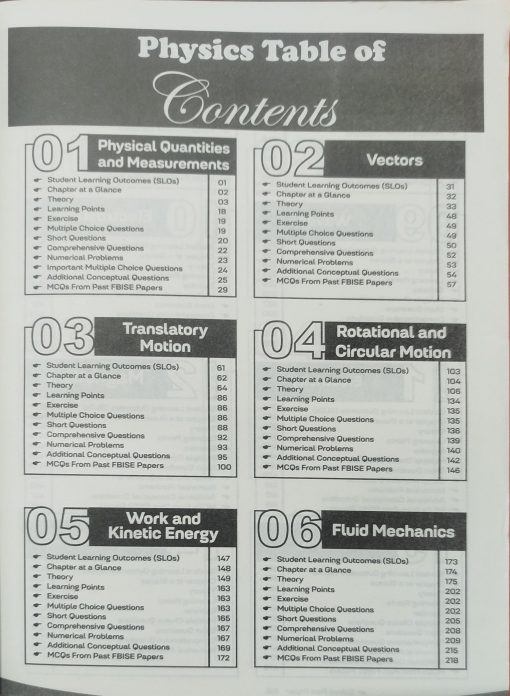 Physics subjective class 11 federal board - Image 3