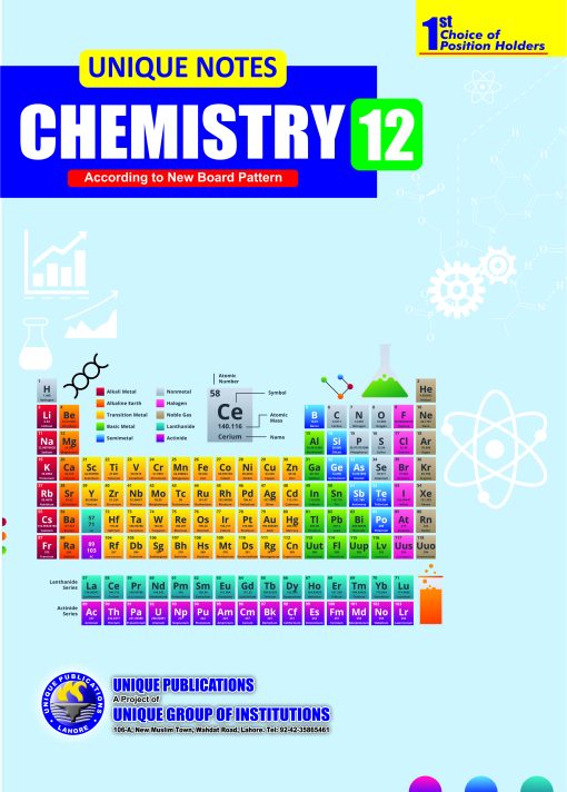 CHEMISTRY 2ND YEAR 2020